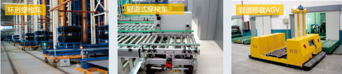 1567127294585661.png 柔性输送系统-2.png