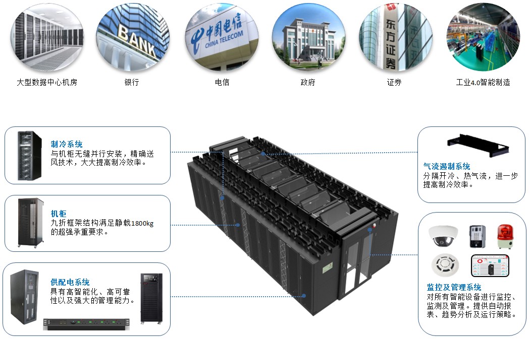 1567133848554987.jpg 3000系列产品应用场景.jpg